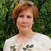 Отзыв от Ида Гончарова